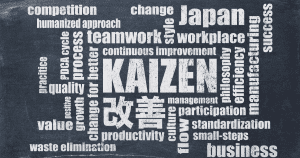 Japanese Management Practices